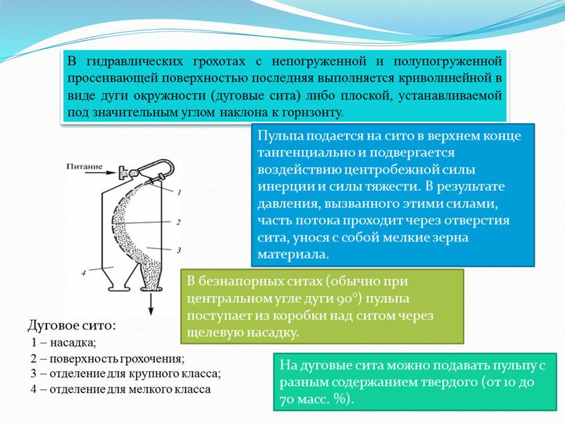 В гидравлических грохотах с непогруженной и полупогруженной просеивающей поверхностью последняя выполняется криволинейной в виде дуги окружности (дуговые сита) либо плоской, устанавливаемой под значительным углом наклона…