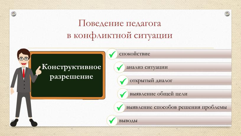 Конструктивное поведение. Поведение в конфликтной ситуации. Поведение учителя в конфликтных ситуациях. Поведение педагога в конфликтных ситуациях. Правила поведения учителя в конфликтной ситуации.