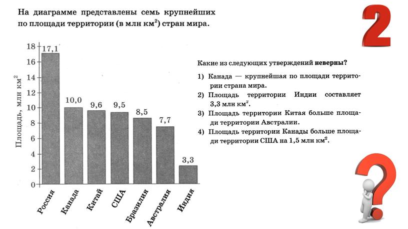 Математика 6 класс. Презентация к теме "Диаграммы"