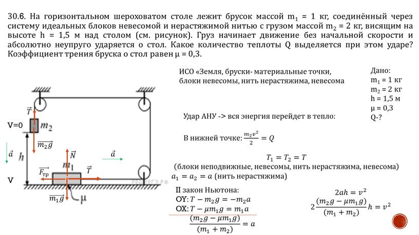 На горизонтальном шероховатом столе лежит брусок массой m1 = 1 кг, соединённый через систему идеальных блоков невесомой и нерастяжимой нитью с грузом массой m2 =…