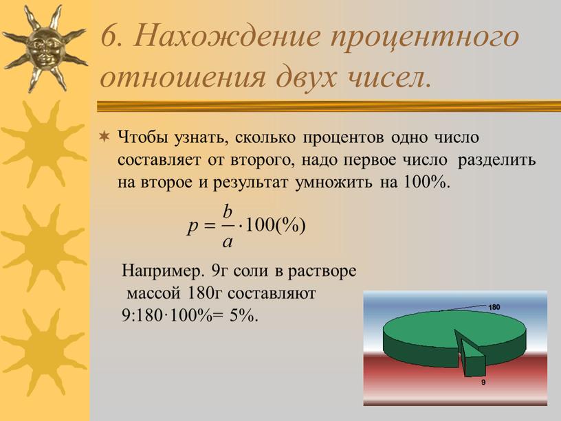 Нахождение процентного отношения двух чисел