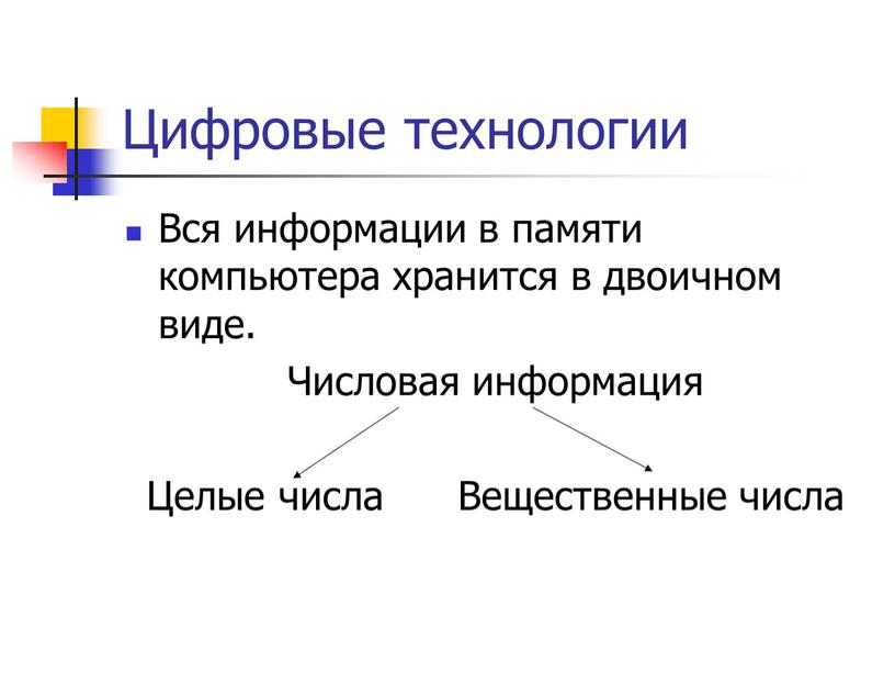 Цифровые технологии Вся информации в памяти компьютера хранится в двоичном виде