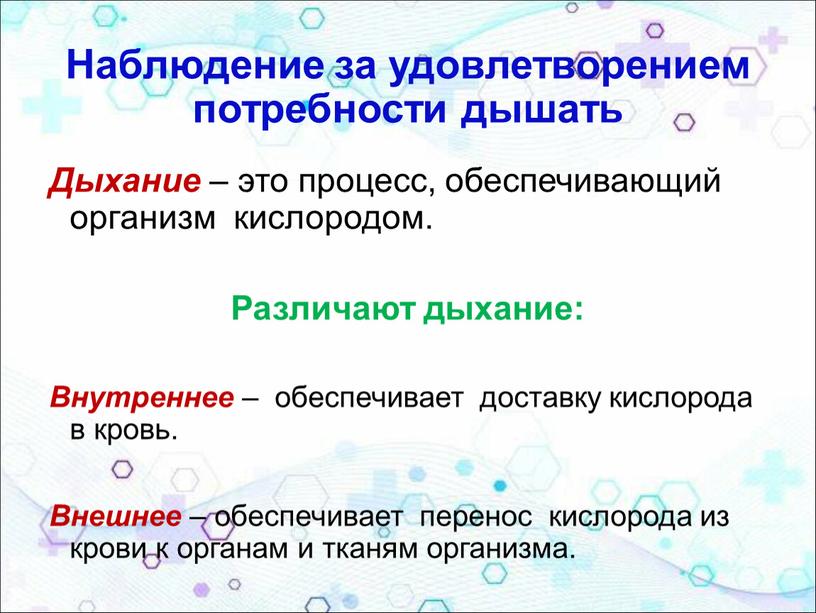 Наблюдение за удовлетворением потребности дышать