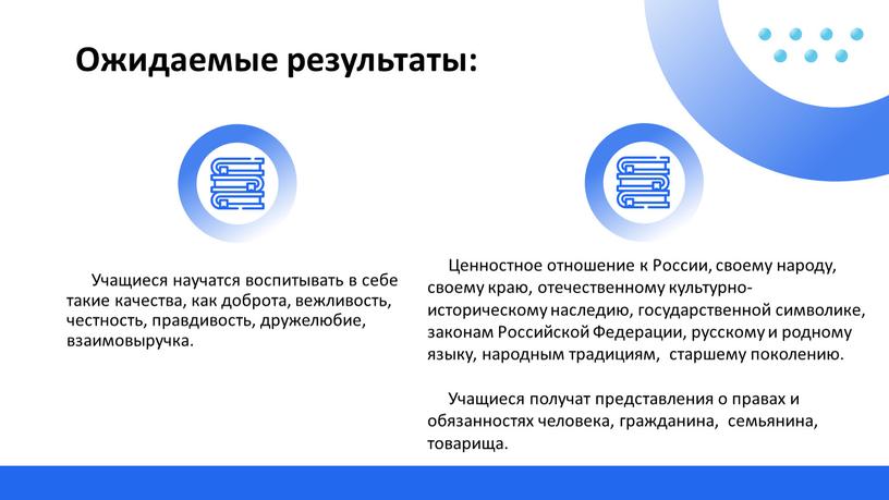 Ожидаемые результаты: Учащиеся научатся воспитывать в себе такие качества, как доброта, вежливость, честность, правдивость, дружелюбие, взаимовыручка