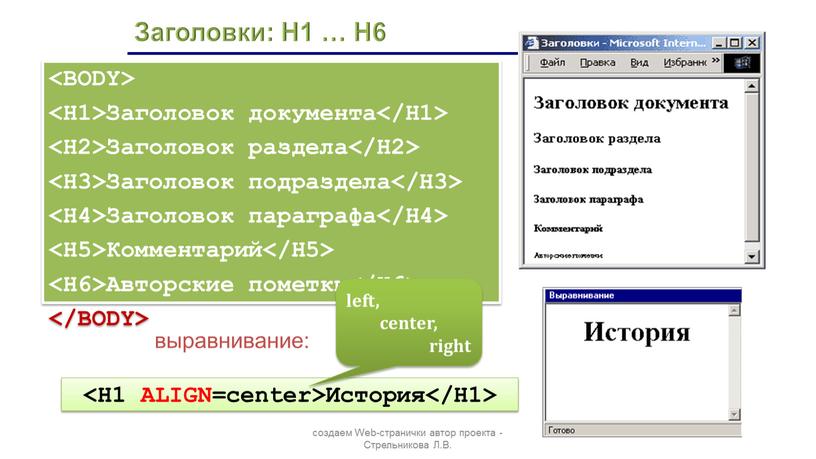 Заголовки: H1 … H6 Заголовок документа