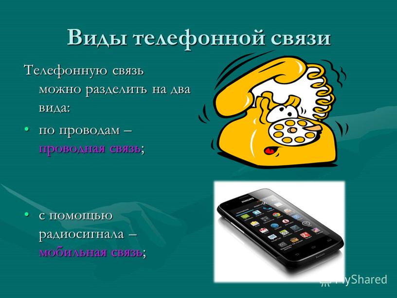 8 класс сбо виды телефонной связи