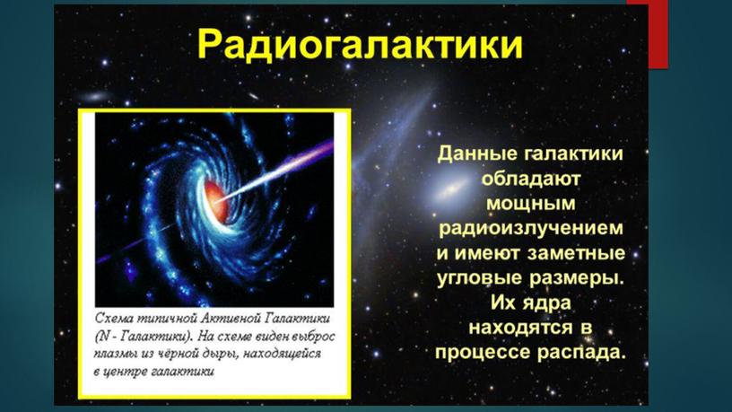 Классификация Галактик