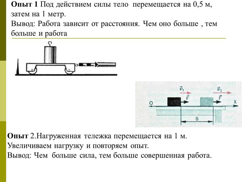 Опыт 1 Под действием силы тело перемещается на 0,5 м, затем на 1 метр