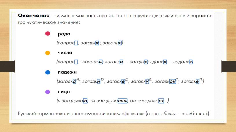 Окончание и основа слова (5 класс)