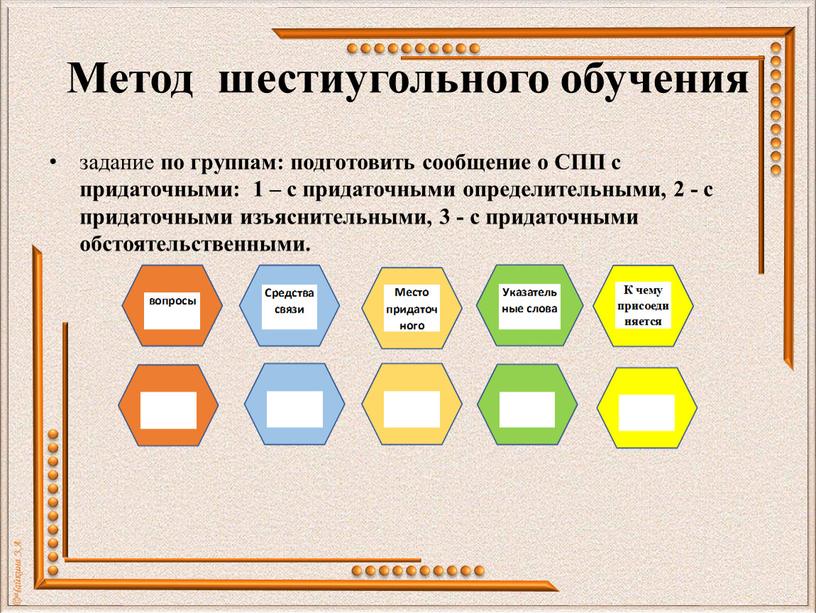 Метод шестиугольного обучения задание по группам: подготовить сообщение о