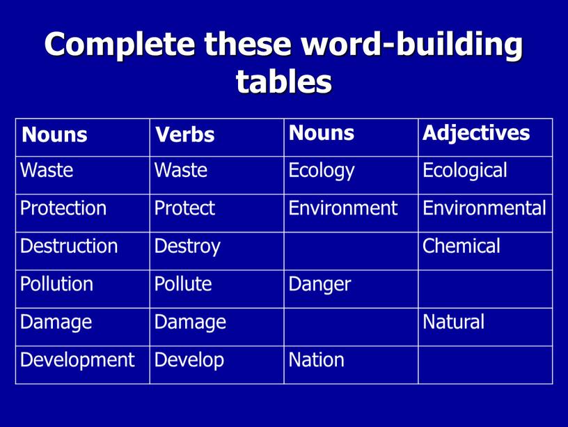 Complete these word-building tables