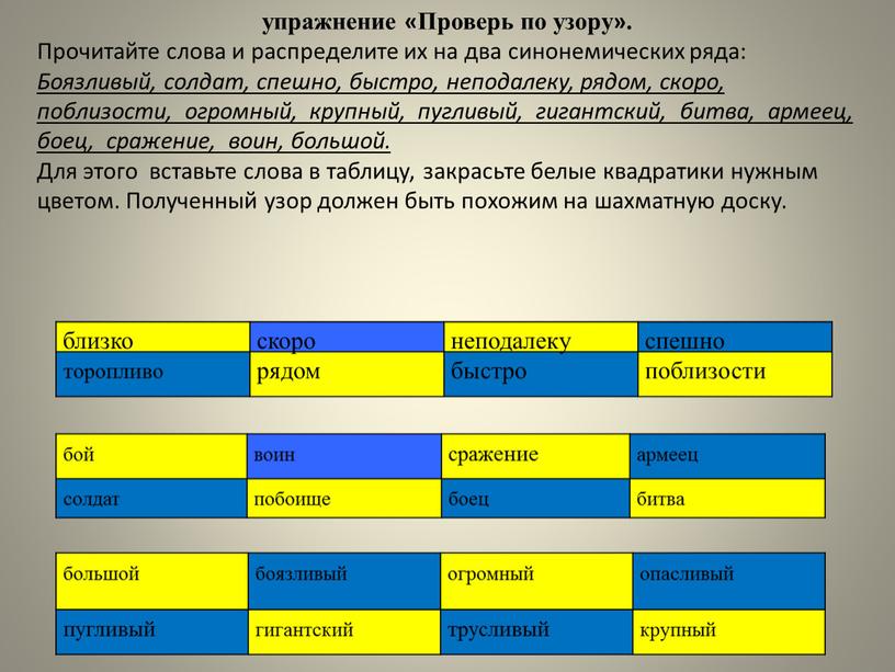 Проверь по узору». Прочитайте слова и распределите их на два синонемических ряда: