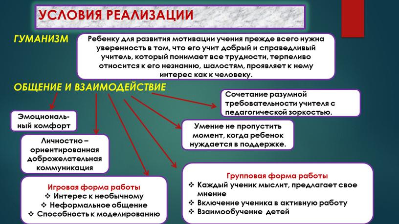 УСЛОВИЯ РЕАЛИЗАЦИИ ГУМАНИЗМ ОБЩЕНИЕ