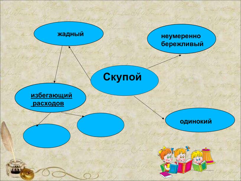 Скупой жадный неумеренно бережливый избегающий расходов одинокий