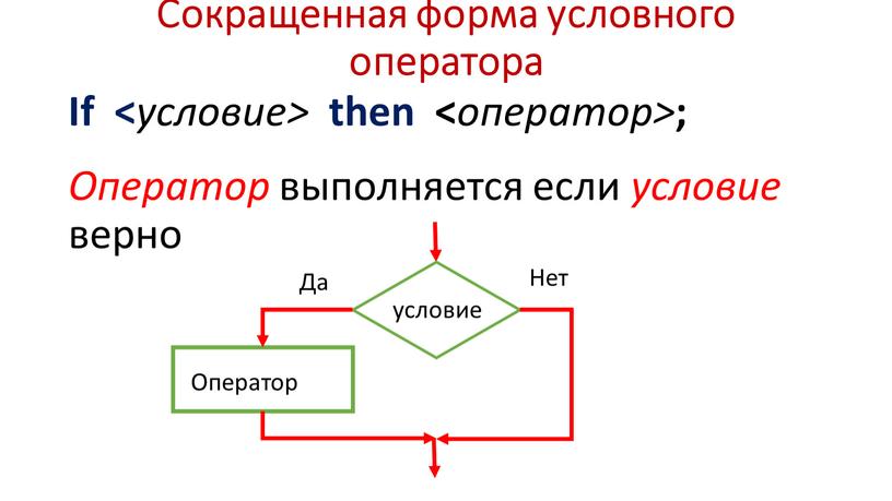 Сокращенная форма условного оператора