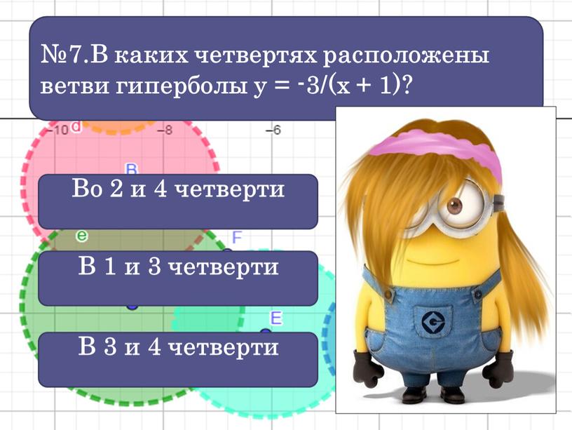 В каких четвертях расположены ветви гиперболы у = -3/(х + 1)?