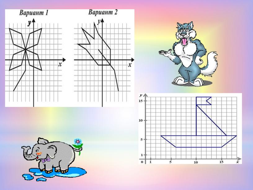 Вариант 1 (-5; 1), (-2; 2), (-5;3), (-6; 6), (-3; 5), (-1; 5), (-1; 1), (-3; -1), (- 6; -2), (- 2;-2), (-5;-6), (1; 1),…