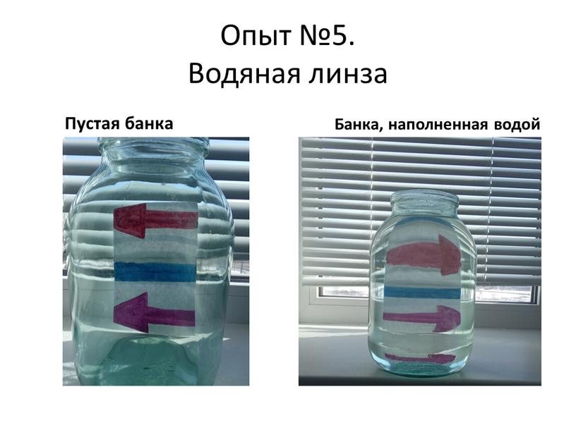 Опыт №5. Водяная линза Пустая банка