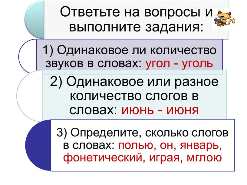 Слог. Понятие слога. Характеристика слога. Типы слогов.