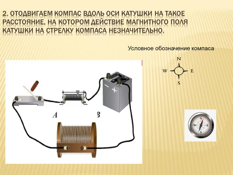 Отодвигаем компас вдоль оси катушки на такое расстояние, на котором действие магнитного поля катушки на стрелку компаса незначительно