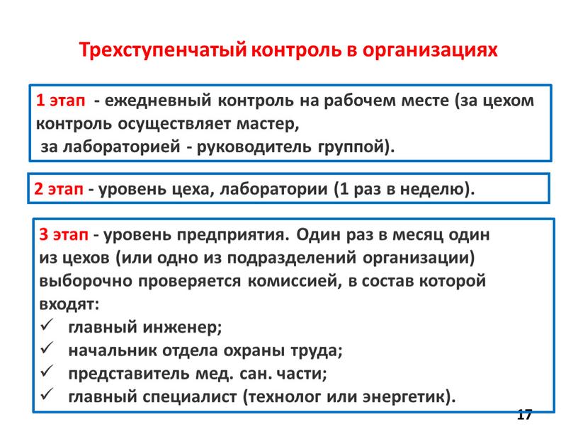 Трехступенчатый контроль в организациях 1 этап - ежедневный контроль на рабочем месте (за цехом контроль осуществляет мастер, за лабораторией - руководитель группой)