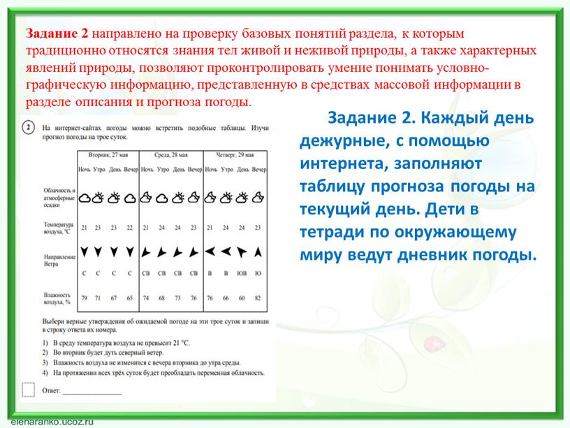 Задание 2. Каждый день дежурные, с помощью интернета, заполняют таблицу прогноза погоды на текущий день