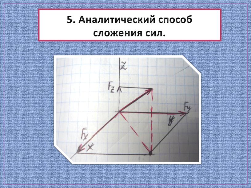 Аналитический способ сложения сил