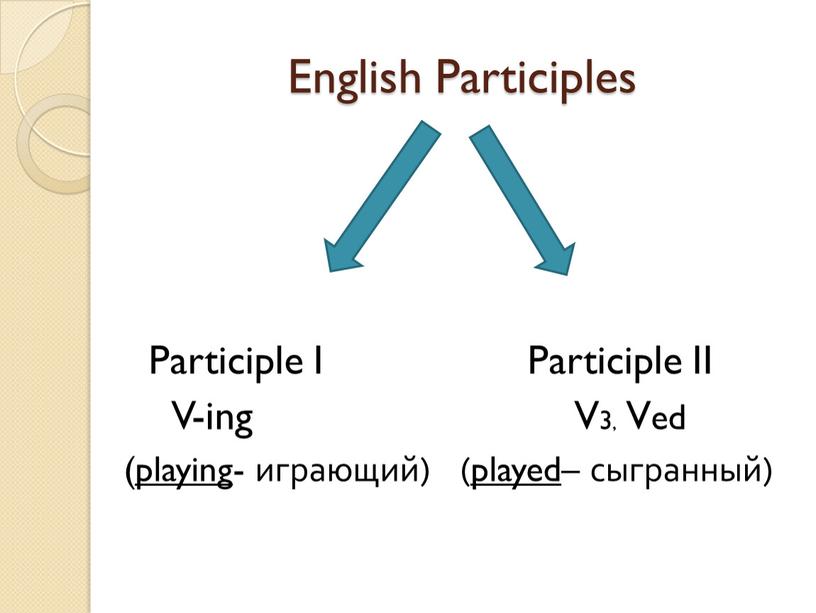 English Participles Participle