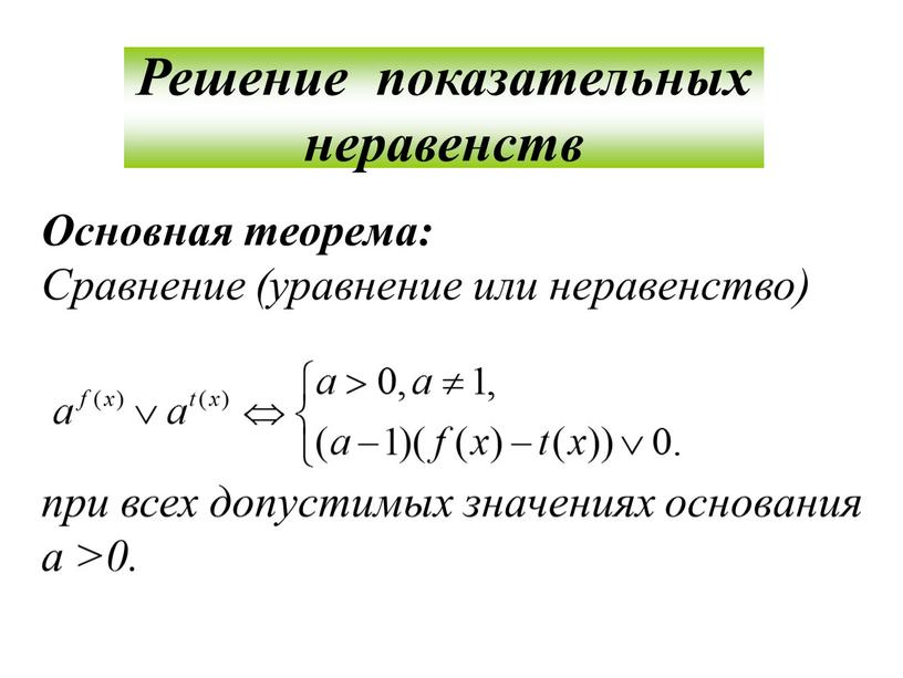 Основная теорема: Сравнение (уравнение или неравенство) при всех допустимых значениях основания а >0