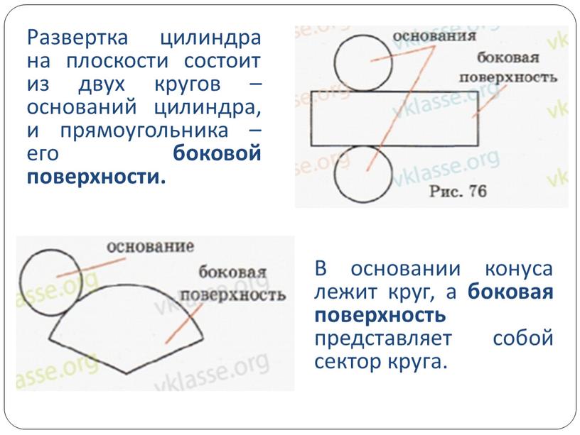 Развертка цилиндра на плоскости состоит из двух кругов – оснований цилиндра, и прямоугольника – его боковой поверхности