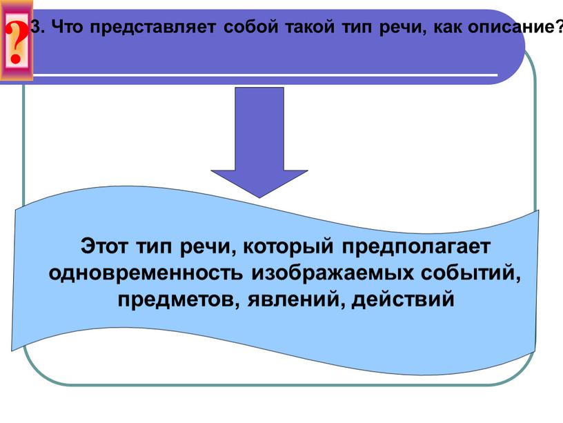 Что представляет собой такой тип речи, как описание?