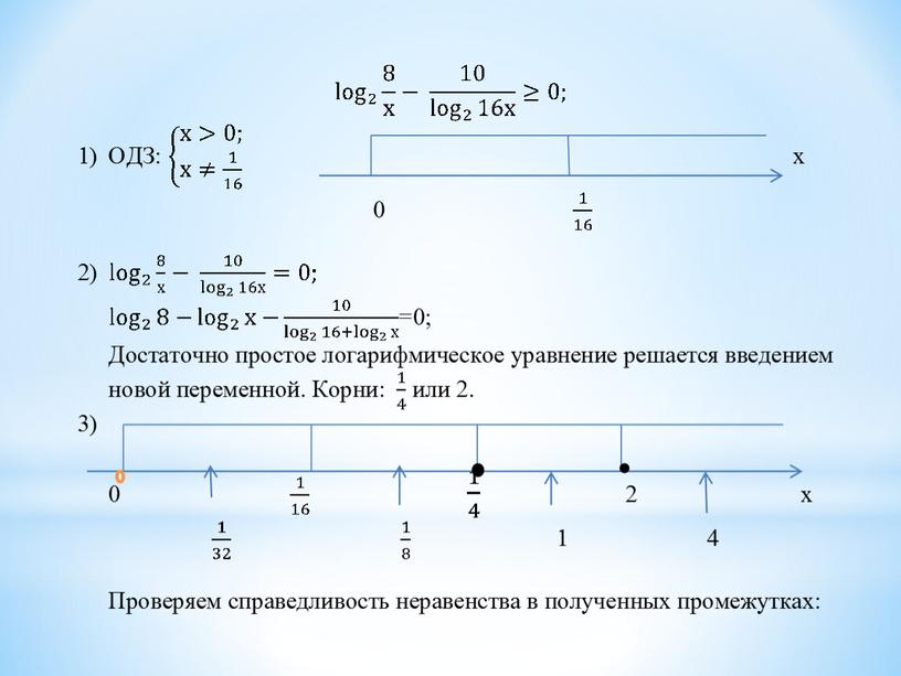 Презентация по математике  на тему  "Методические рекомендации по Вполнению заданий  13-17 ЕГЭ"