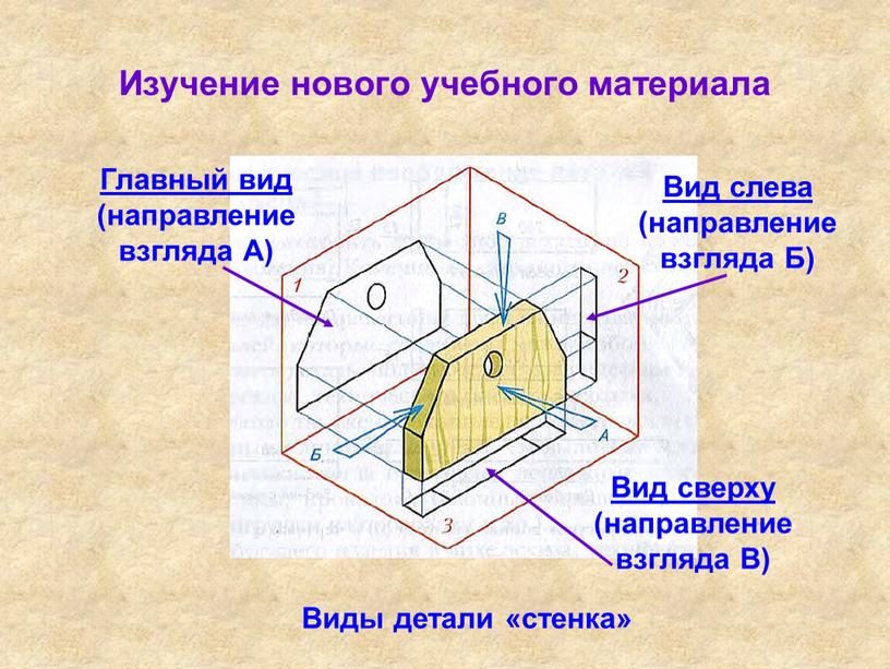 Изучение нового учебного материала