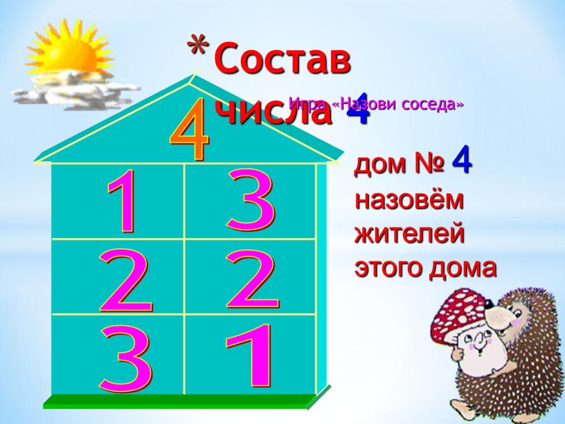 Состав числа 4 Игра «Назови соседа» дом № 4 назовём жителей этого дома 1 2 3