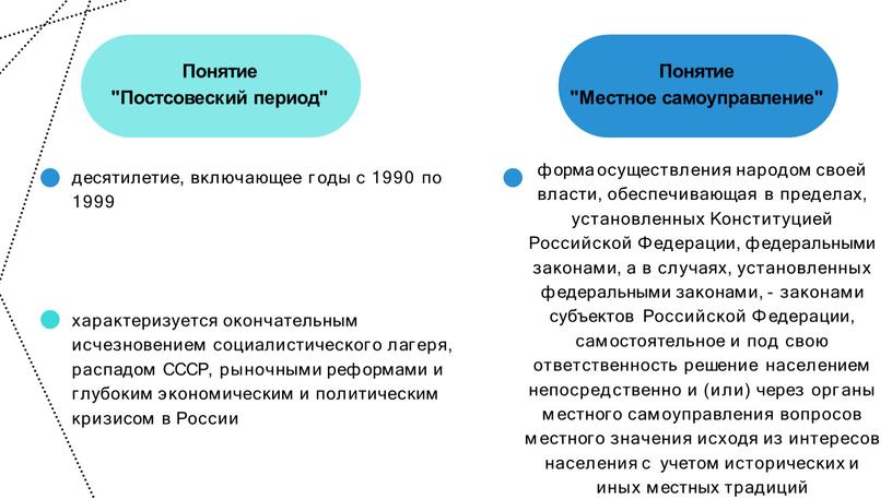 Понятие "Постсовеский период"