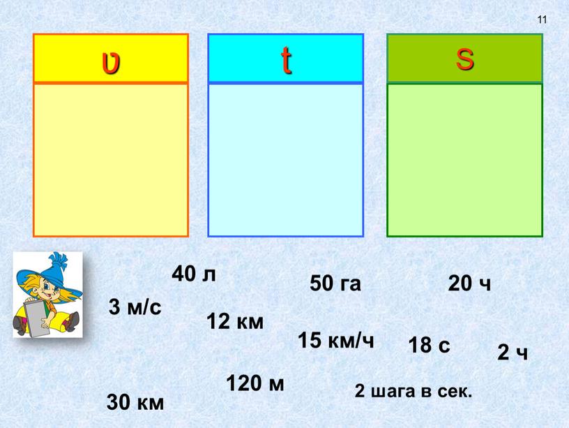 S 3 м/с 15 км/ч 2 шага в сек. 30 км 12 км 120 м 2 ч 18 с 20 ч 40 л 50 га…