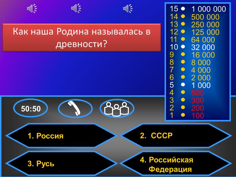 Россия 3. Русь 2. СССР 4. Российская