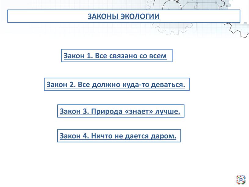 ЗАКОНЫ ЭКОЛОГИИ Закон 1. Все связано со всем