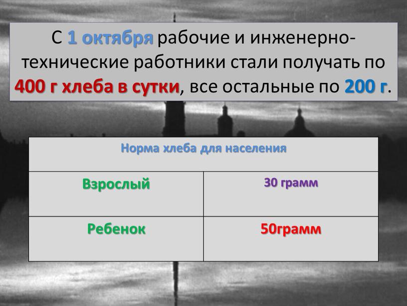 С 1 октября рабочие и инженерно-технические работники стали получать по 400 г хлеба в сутки , все остальные по 200 г