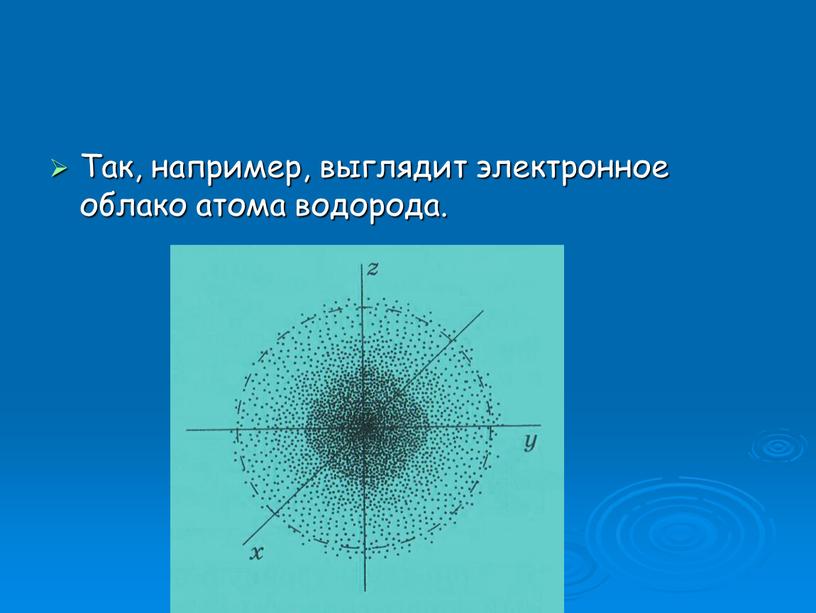 Так, например, выглядит электронное облако атома водорода