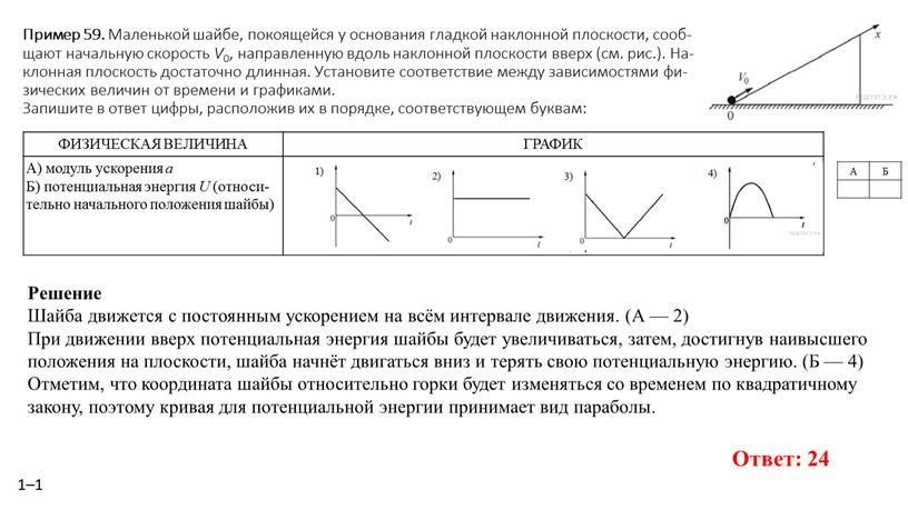 Пример 59. Ма­лень­кой шайбе, по­ко­я­щей­ся у ос­но­ва­ния глад­кой на­клон­ной плос­ко­сти, со­об­ща­ют на­чаль­ную ско­рость