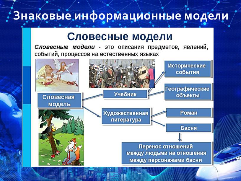 Знаковые информационные модели