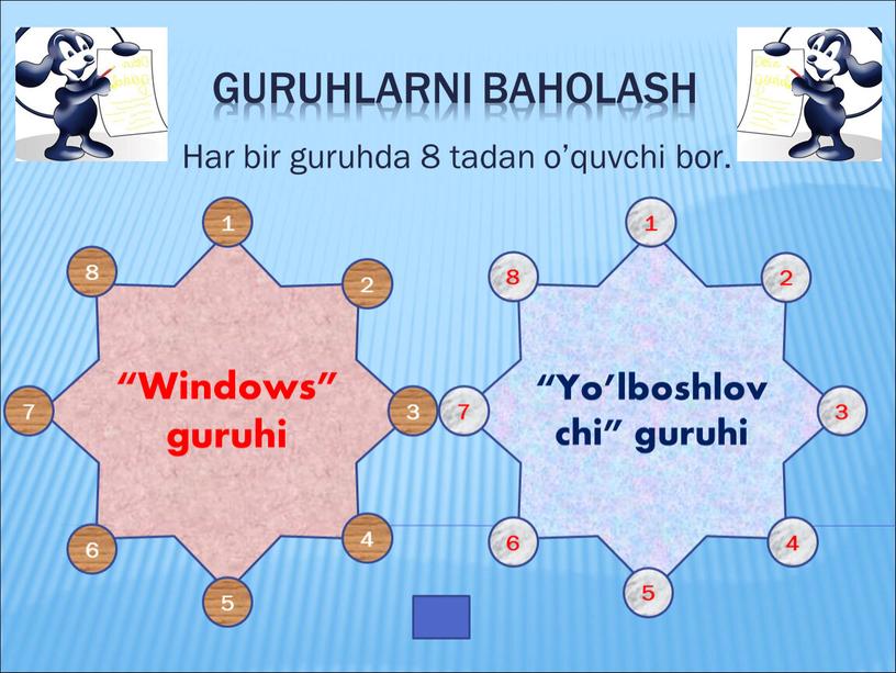 Guruhlarni baholash Har bir guruhda 8 tadan o’quvchi bor