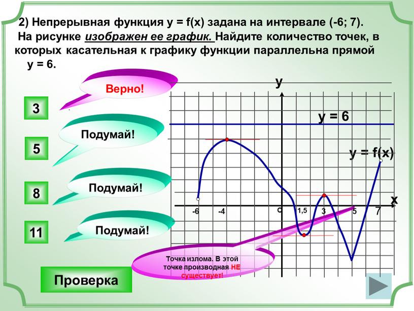 Непрерывная функция у = f(x) задана на интервале (-6; 7)