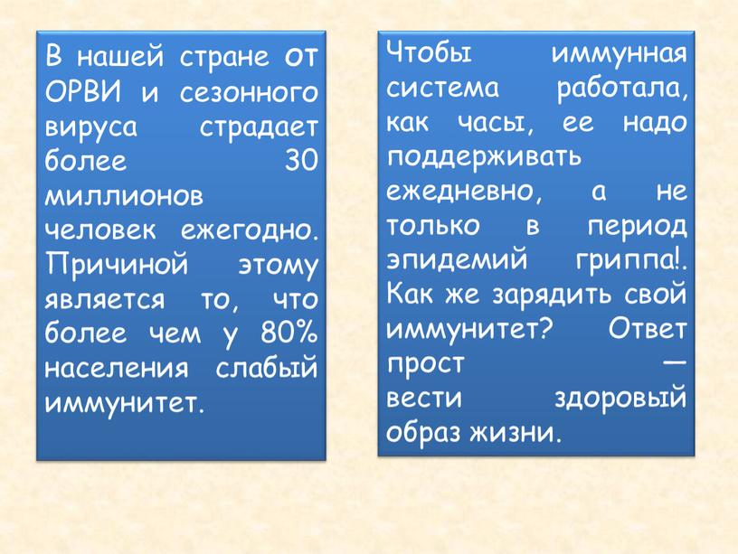 В нашей стране от ОРВИ и сезонного вируса страдает более 30 миллионов человек ежегодно