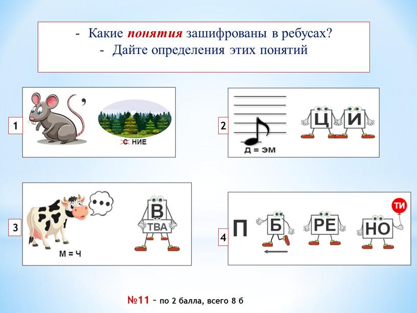 Какие понятия зашифрованы в ребусах?