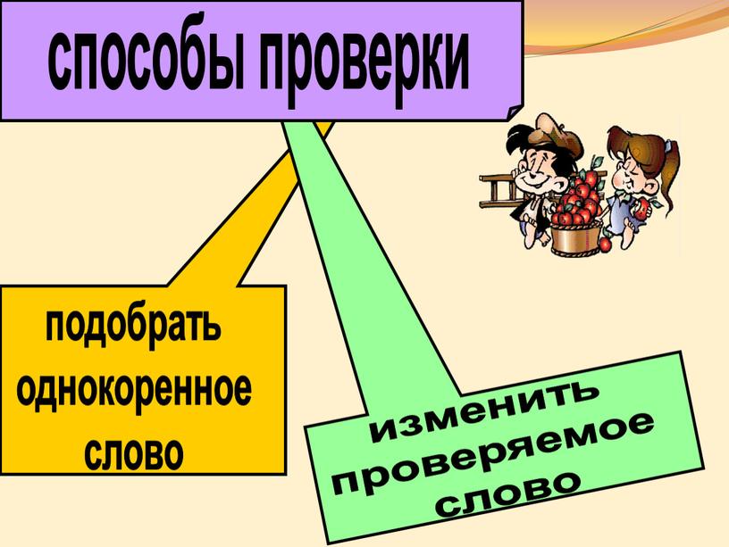 Презентация к уроку русского языка по теме "Слова - подсказки"