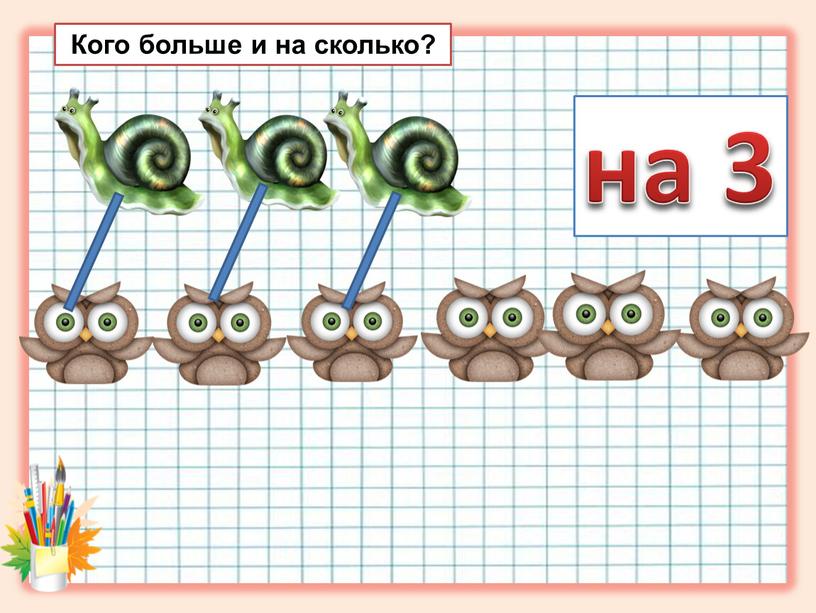 на 3 Кого больше и на сколько?