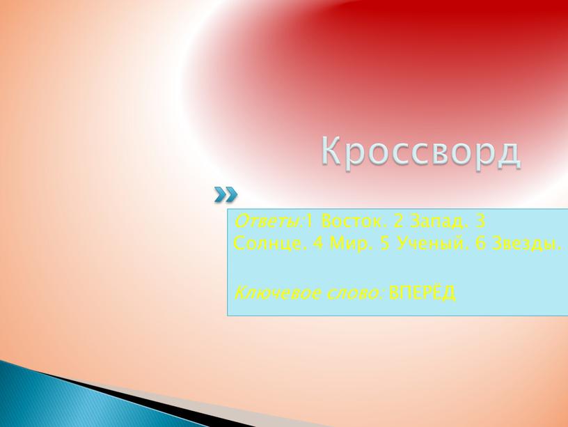 Кроссворд Ответы: 1 Восток. 2 Запад