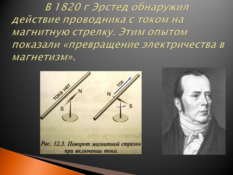 В 1820 г Эрстед обнаружил действие проводника с током на магнитную стрелку